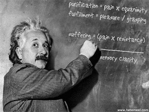 advanced content equation