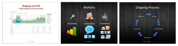 Building Leads with Blogging