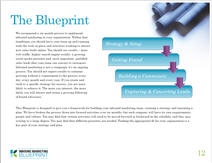 inbound marketing blueprint increasing leads in 6 months