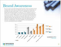 inbound marketing blueprint for brand awareness