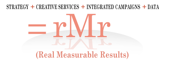 Real measurable results from inbound marketing and brand marketing