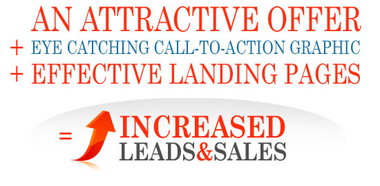 lead conversion improves with an effective landing page design