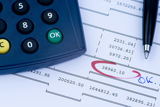 digital marketing costs