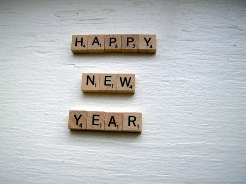 digital marketing goals new year
