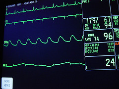hospital social media efforts