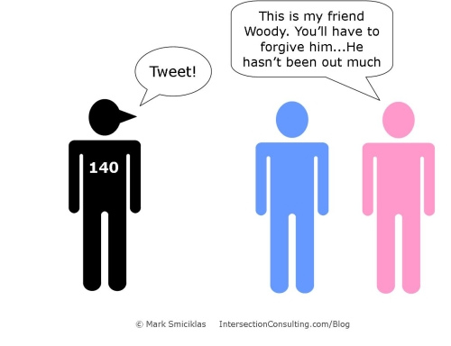 inbound marketing is the medium the message