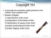 Copyright for Bloggers