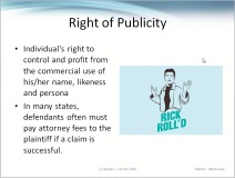 Right of Publicity for Bloggers