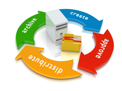 managing marketing content