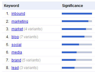 seo keyword strategy for web pages and blogs