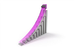 growth chart