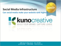 Inbound Marketing - Social Media Infrastructures