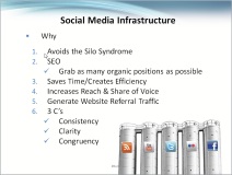 Why Social Media Infrastructure