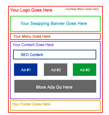 standard website template