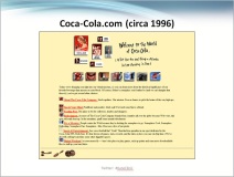 1996 Coke Website Audit