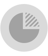 KPIs and Analytics