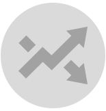 Revenue Performance Management