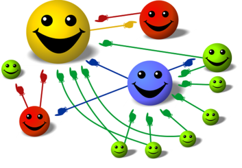 5 lessons guest post