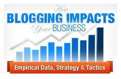Blogging Impact