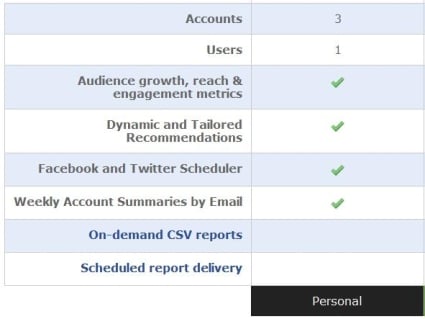 Crowdbooster Account Type