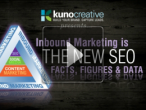 Inbound Marketing is the New SEO