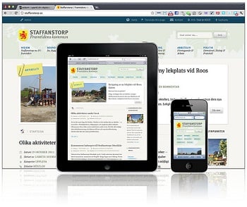 Responsive Web Design: Is it the Future or a Feature?