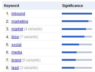 seo keyword strategy for web pages and blogs