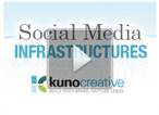 Social Media Infrastructures