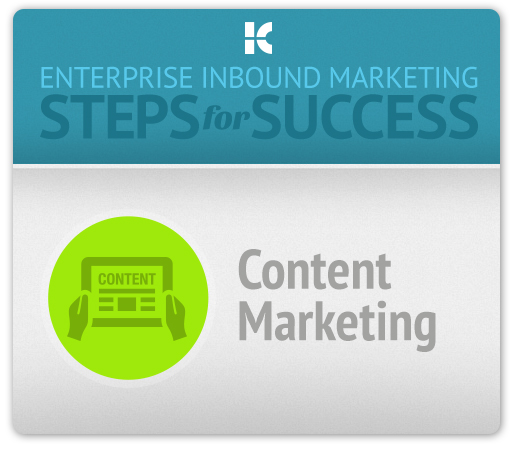 Enterprise Inbound Marketing Process: Content Marketing