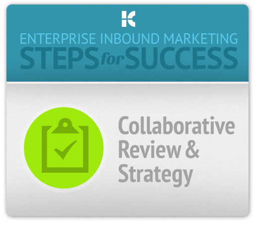Enterprise Inbound Marketing Process: Collaborative Review & Strategy