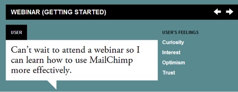 mail chimp style guide 1
