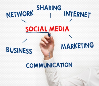 social media linkedin