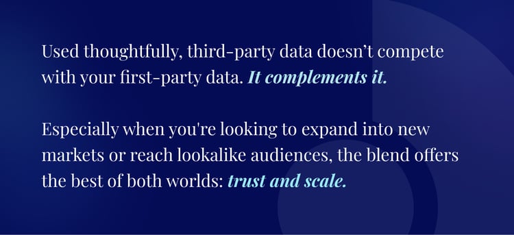 callout graphic: "Used thoughtfully, third-party data doesn’t compete with your first-party data, it complements it. Especially when you're looking to expand into new markets or reach lookalike audiences, the blend offers the best of both worlds: trust and scale."