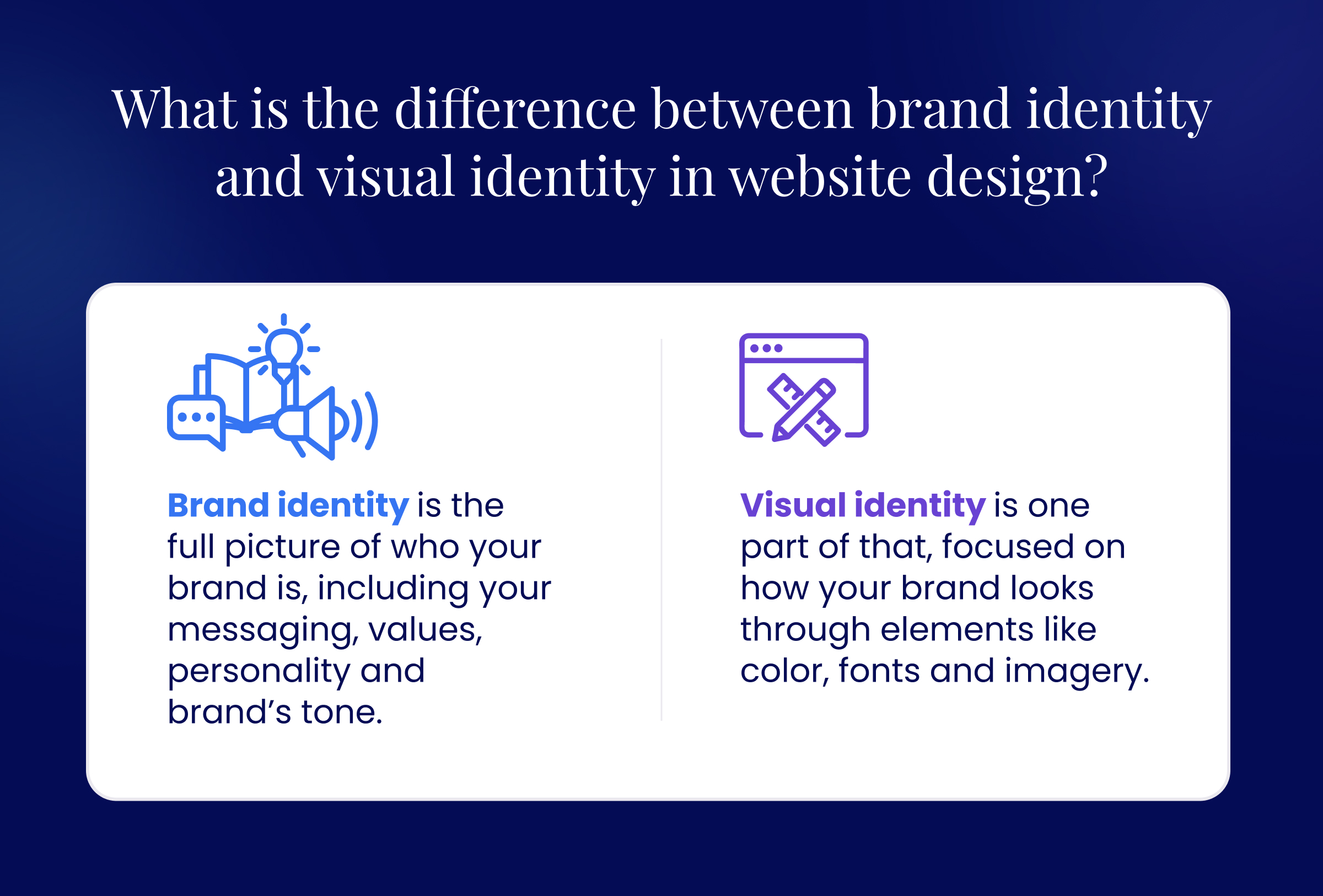 What is the difference between brand identity and visual identity in website design?  Brand identity is the full picture of who your brand is, including your messaging, values, personality and brand’s tone. Visual identity is one part of that, focused on how your brand looks through elements like color, fonts and imagery.