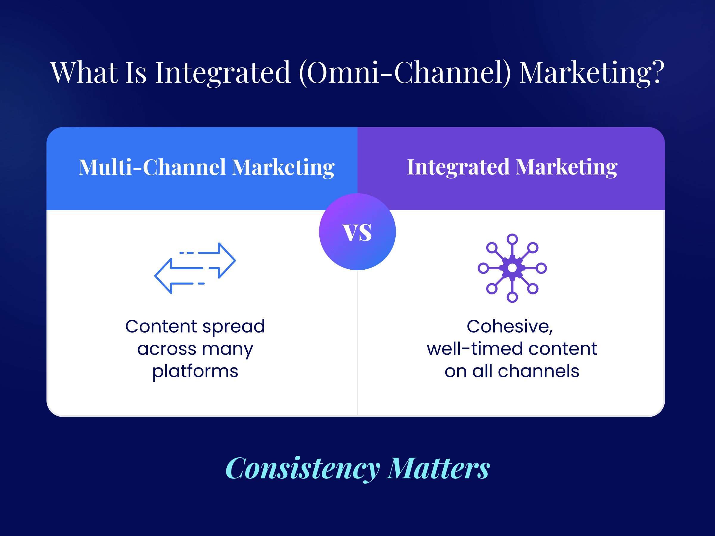 Kuno-Blog-Infographic
