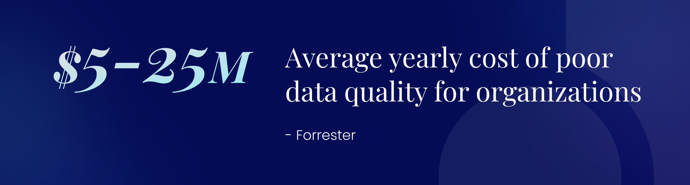 $5-25M average yearly cost of poor data quality for organizations reports Forrester