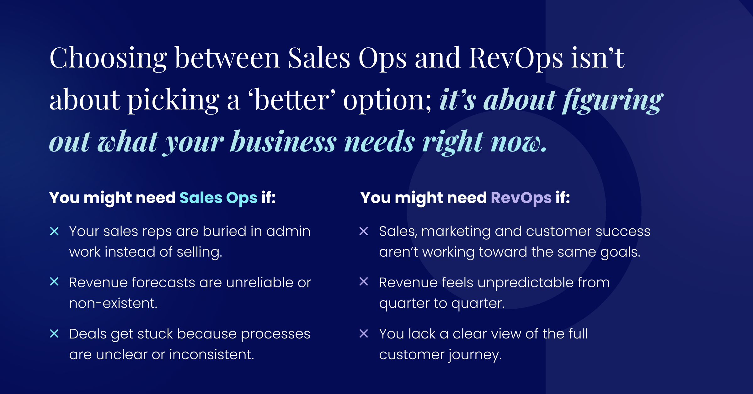 Kuno-Blog-RevOpsSalesOps-1