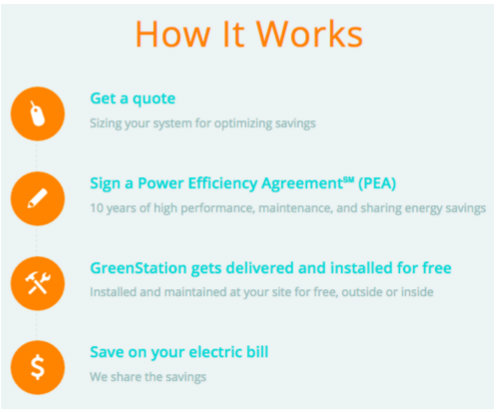 green-charge-homepage