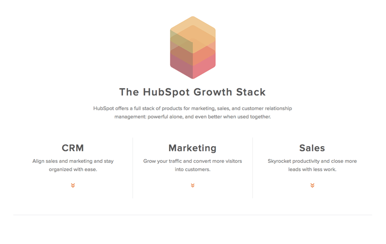 hubspot-growth-stack.png