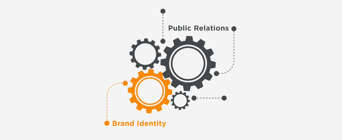 7 Ways Brand Identity and Public Relations Work Together